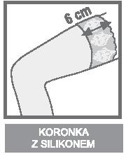 POŃCZOCHY NUDO NF 